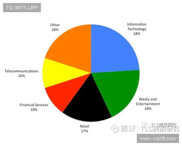 深度报道：数据分析在欧冠各队赛前准备中的作用日益核心化